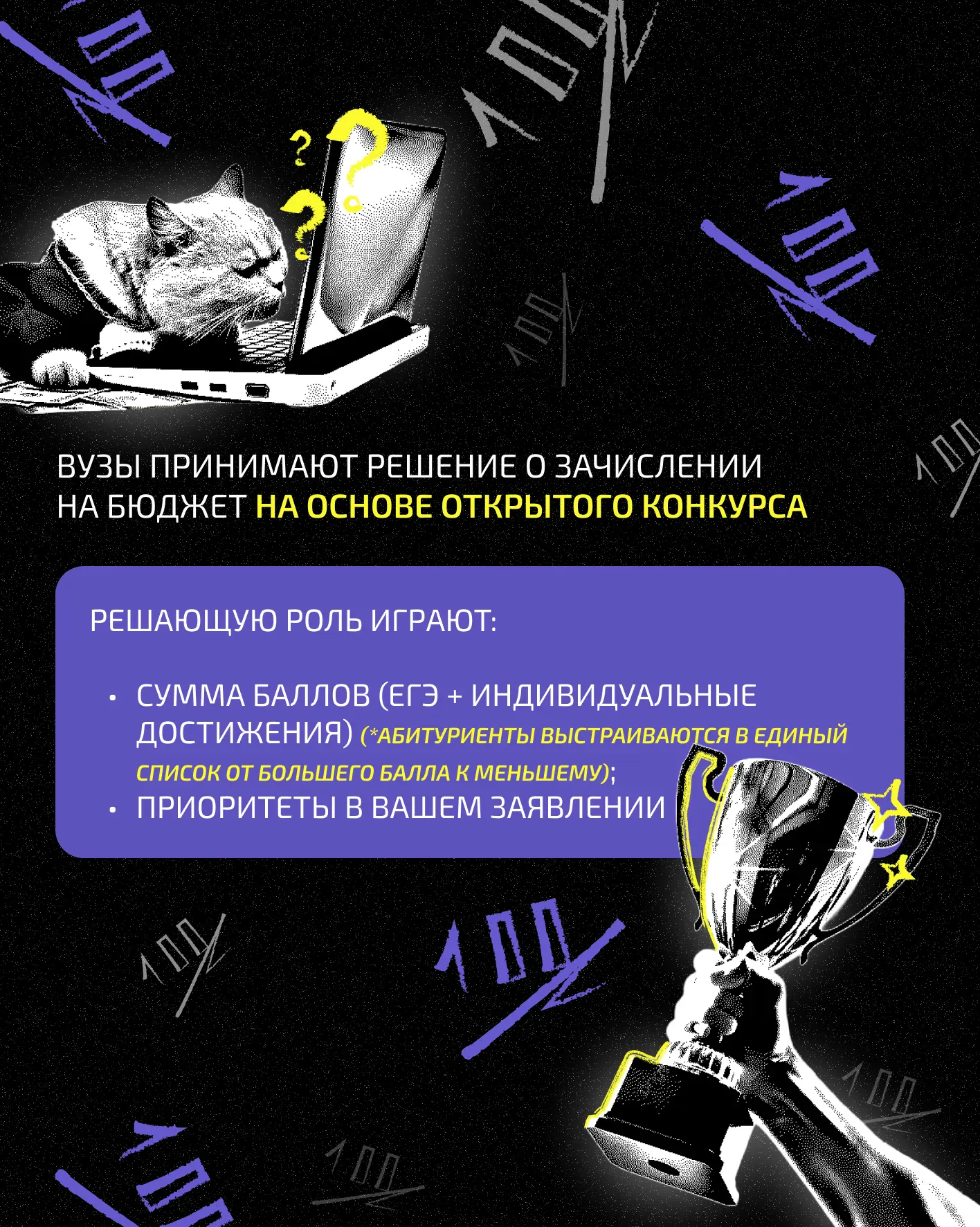 ВЕДы