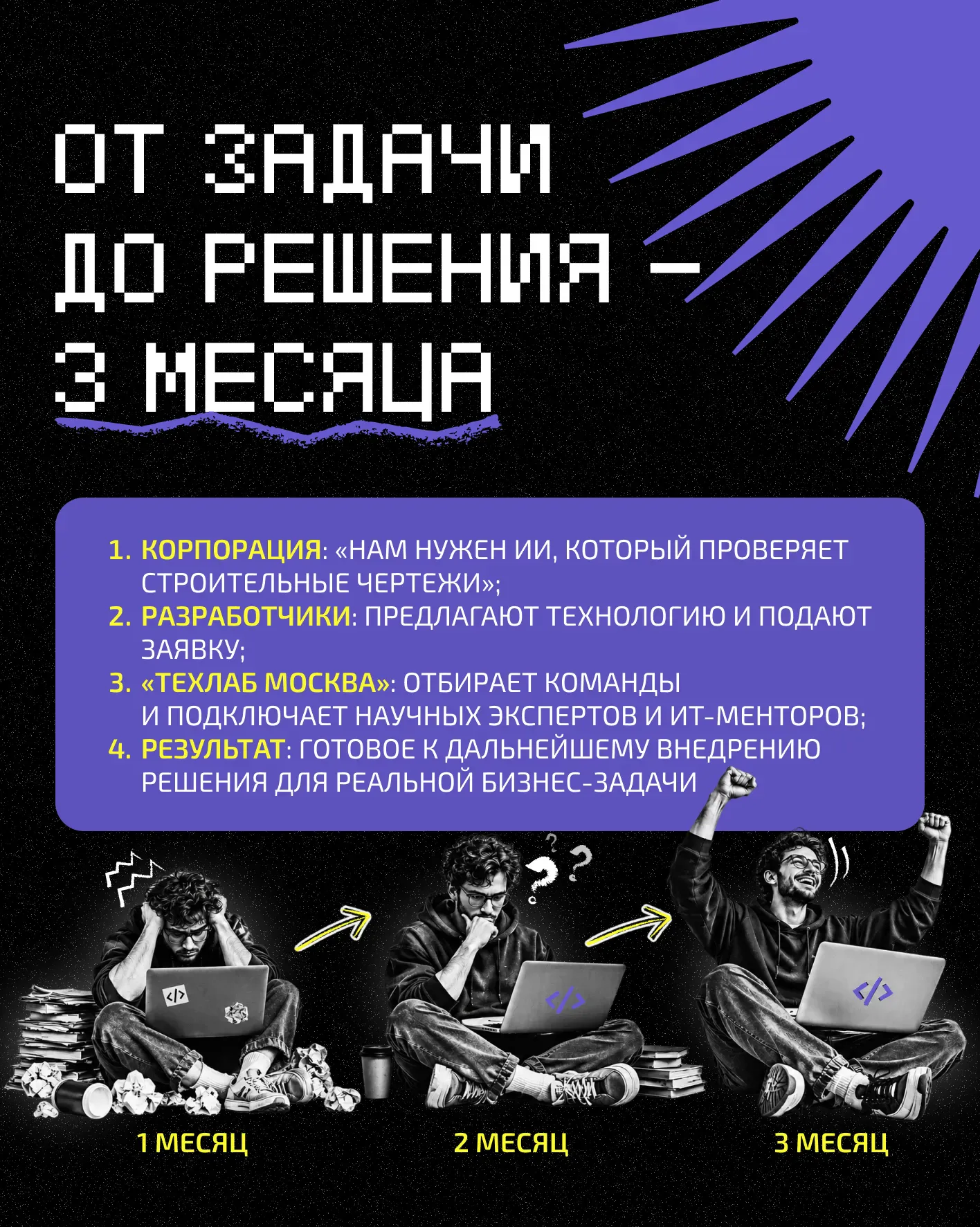 ВЕДЫ
