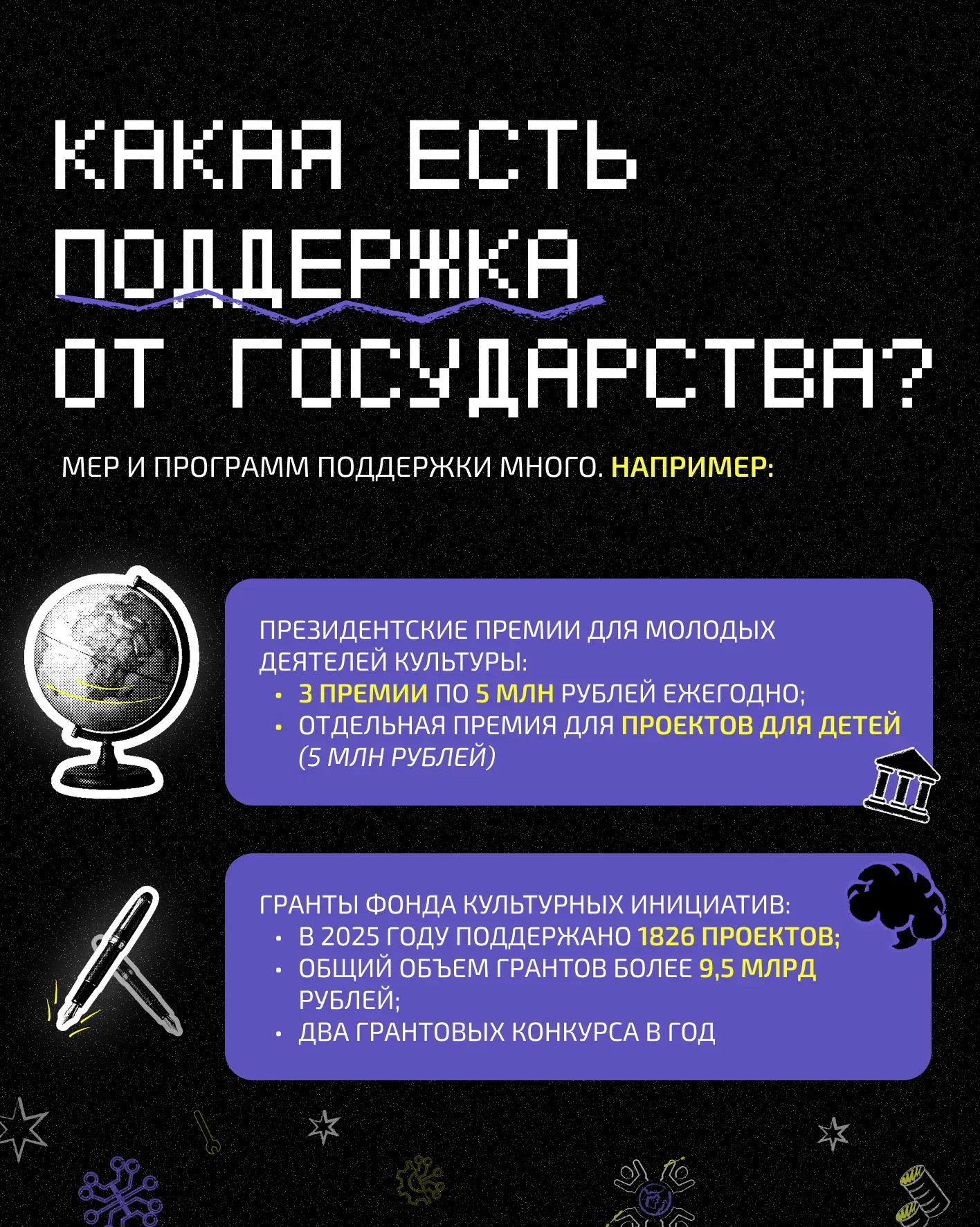ВЕДЫ